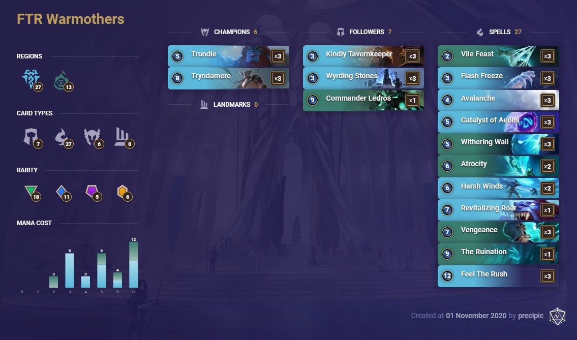 feel the rush warmothers precipic