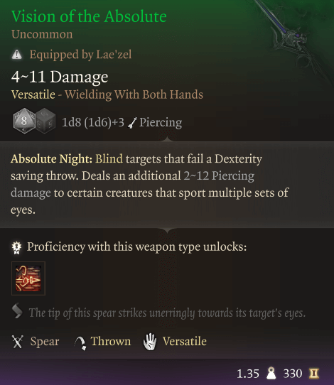 vision of of the absolute