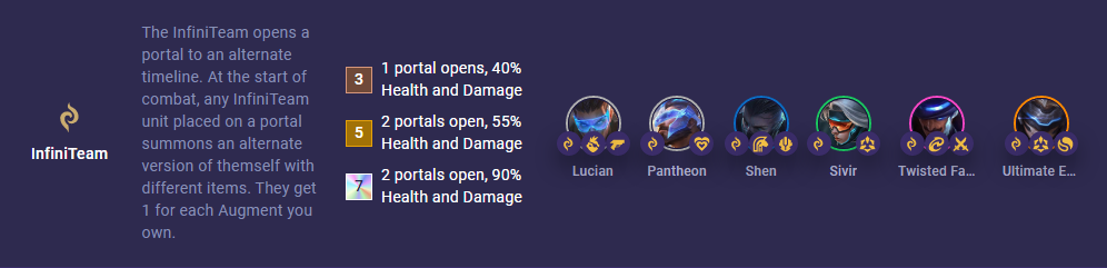 TFT Set 8.5 InfiniTeam