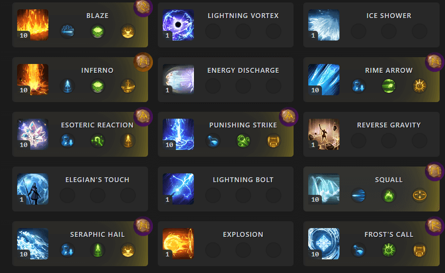 sorceress reflux build