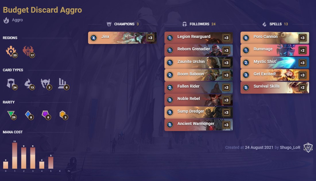 Budget Discard Aggro (LoR Deck)