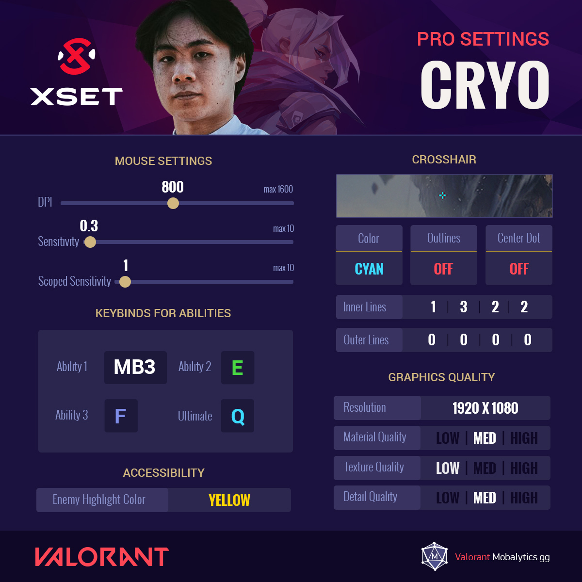 xset cryo valorant pro settings