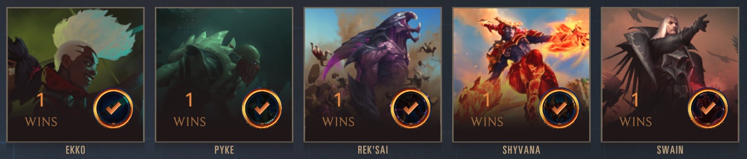 98396b76-shurima-lab-of-legends-champions shurima lab of legends champions