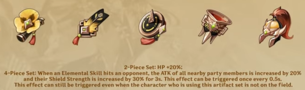 Genshin Impact Tenacity of the Millelith