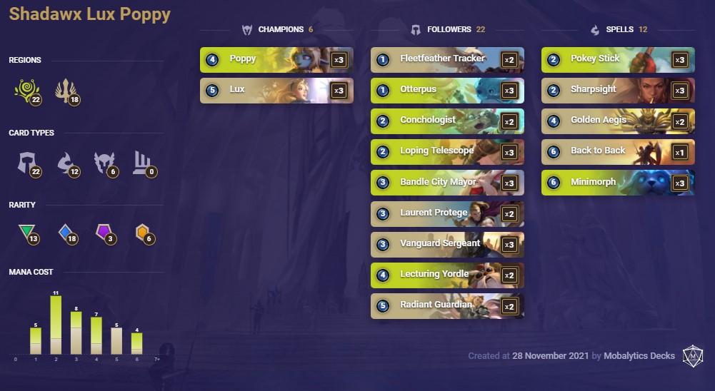 9ad7e541-shadawx-lux-poppy-lor-deck Shadawx Lux Poppy (LoR Deck)