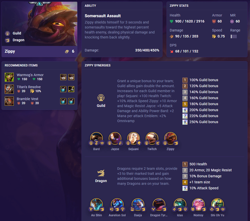 9b972ef9-tft-set-7-5-zippy TFT Set 7.5 Zippy