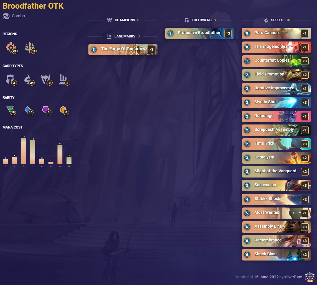 Broodfather OTK (LoR Deck)