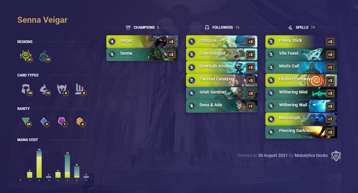 senna veigar (lor deck)