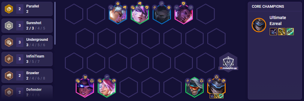 TFT Set 8.5 Ultimate Ezreal Underground Team Comp