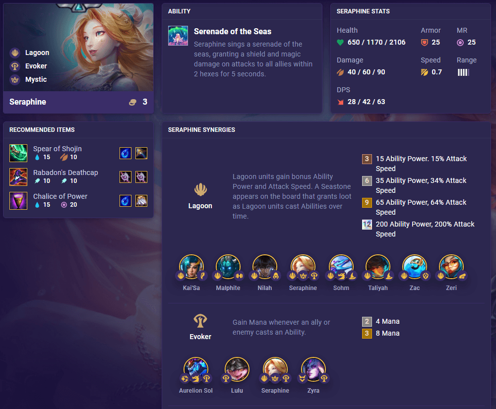 a02e54d7-tft-set-7-5-seraphine TFT Set 7.5 Seraphine