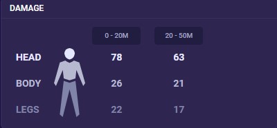 a06adfec-frenzy-damage frenzy damage