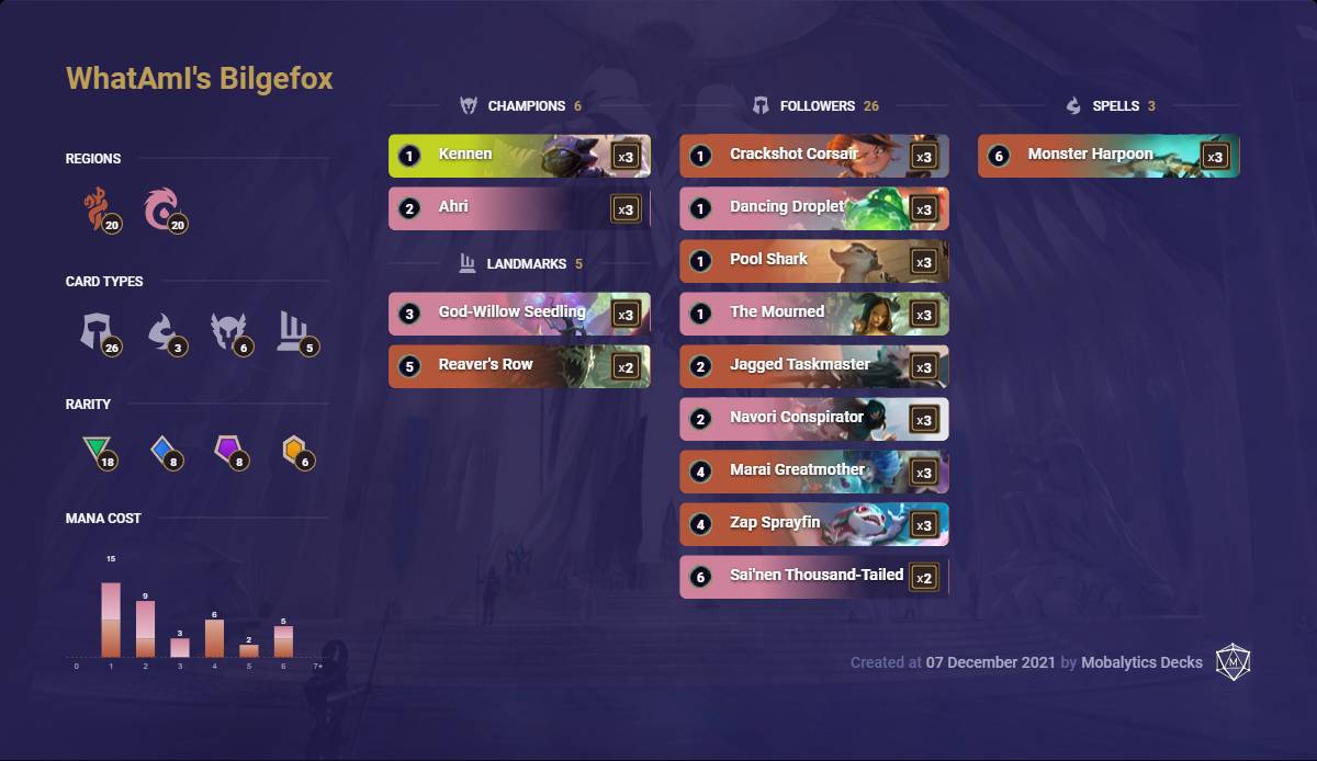 whatami's bilgefox (lor deck 12-7)