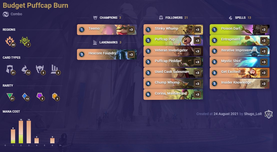 Budget Puffcap Burn (LoR Deck)