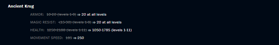 Ancient Krug Changes