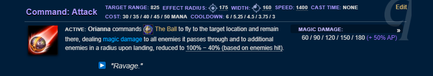 Orianna Q lol wiki