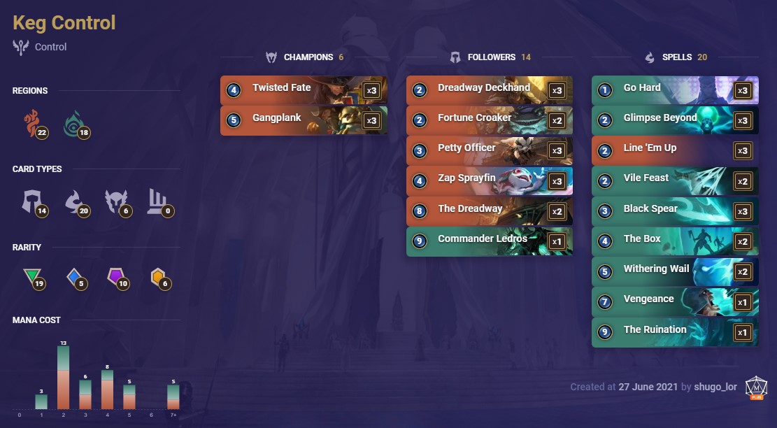 Rise of the Underworlds Keg Control