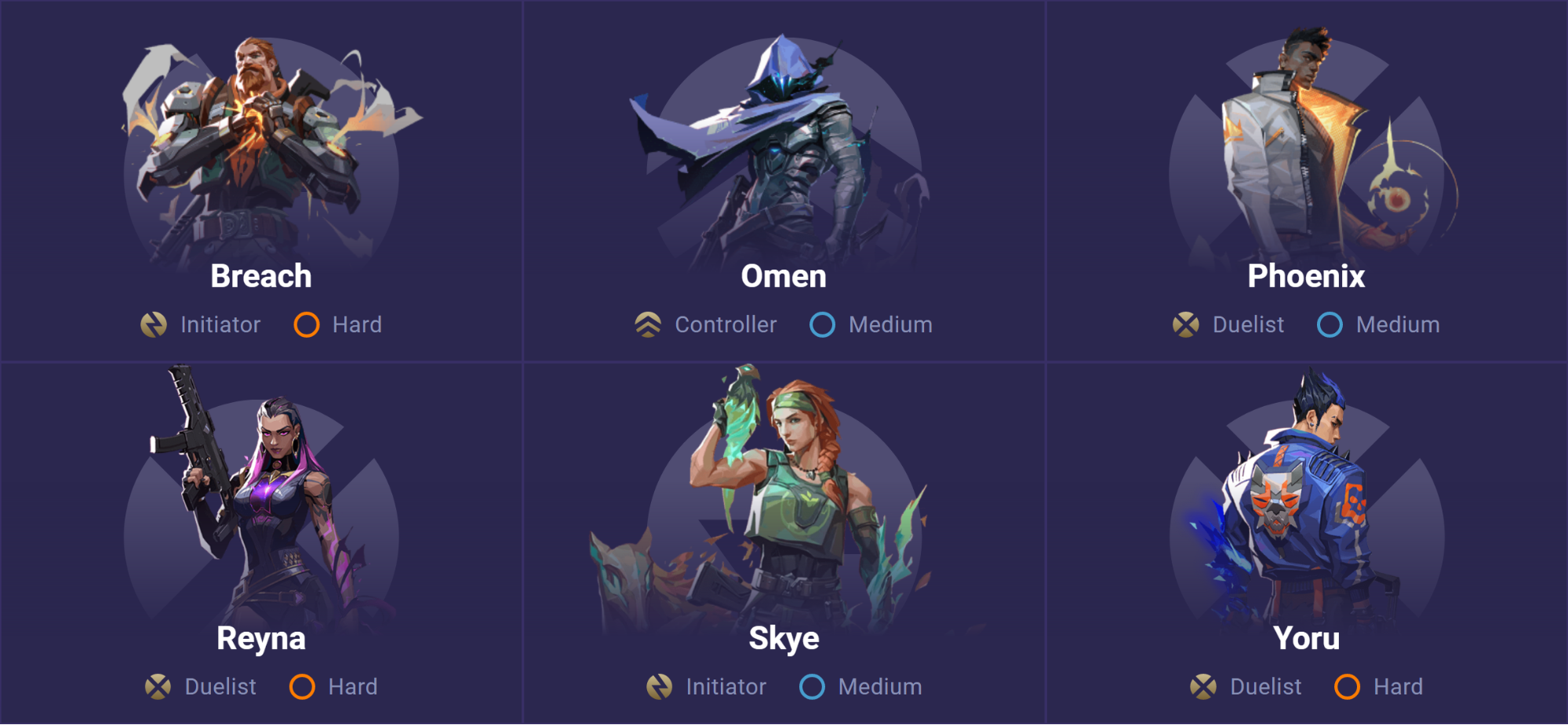 Valorant agents with flash