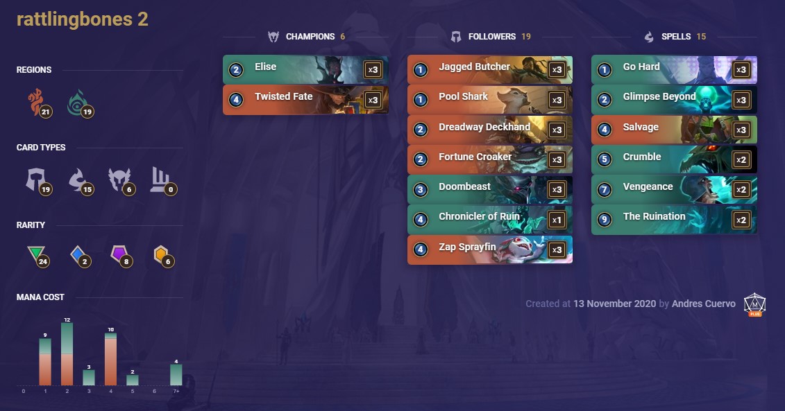 a68ab17b-backalley-casino-decklist-by-rattlingbones Backalley Casino (created by Rattlingbones)