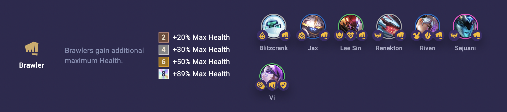 a7d7997c-tft-set-8-brawler TFT Set 8 Brawler