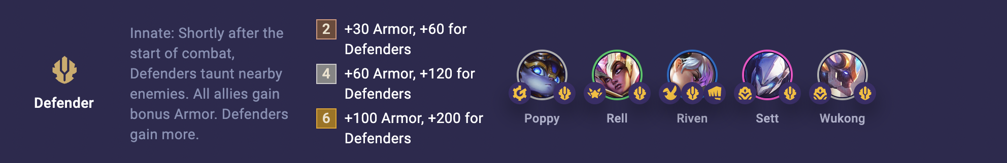 a848154e-tft-set-8-defender TFT Set 8 Defender