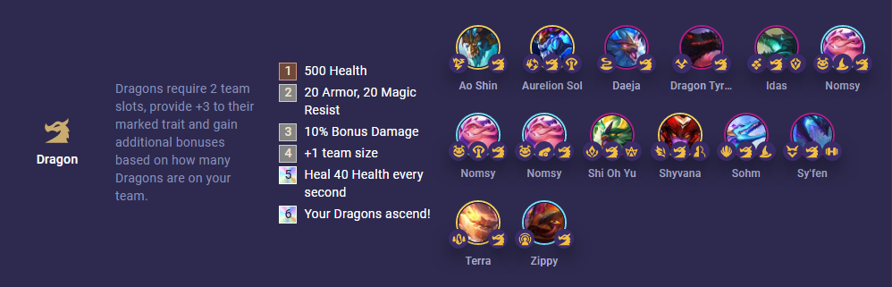 a8e4b67b-tft-set-7-5-dragons TFT Set 7.5 Dragons