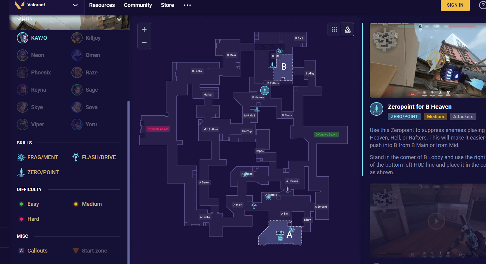 a8ec72ab-kayo-lineup kayo lineup mobalytics