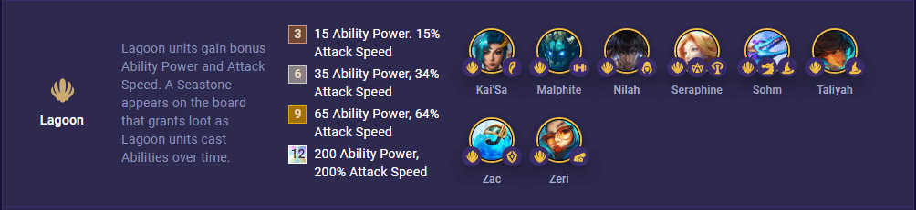 TFT Set 7.5 Lagoon