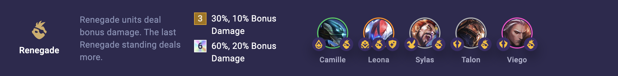 af04a0c6-tft-set-8-renegade TFT Set 8 Renegade