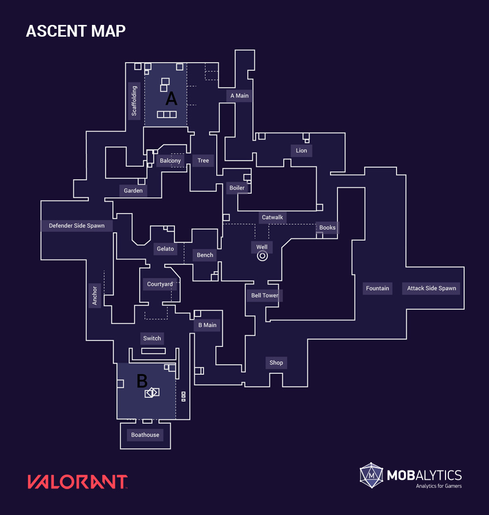 ascent Ascent Valorant map
