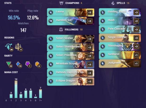 b39db7b1-leona-aurelion-sol-lor-deck Leona Aurelion Sol (LoR Deck)
