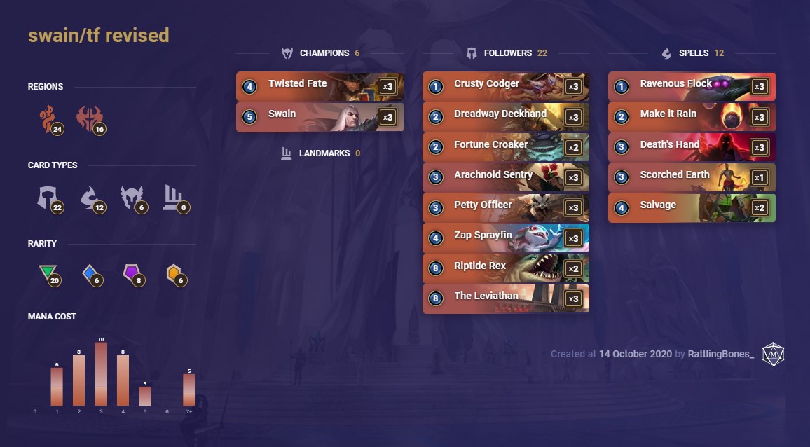 b5e59d4c-swin-twisted-fate-nicmakesplays swain twisted fate nicmakesplays