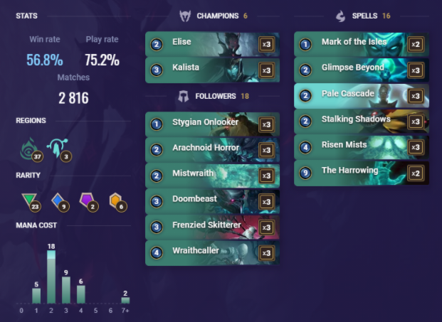 b6d671d6-fearsome-lor-deck Fearsome (LoR deck)