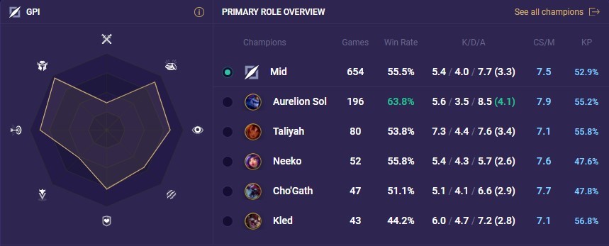 b77731aa-apa-gpi-cropped apa gpi cropped