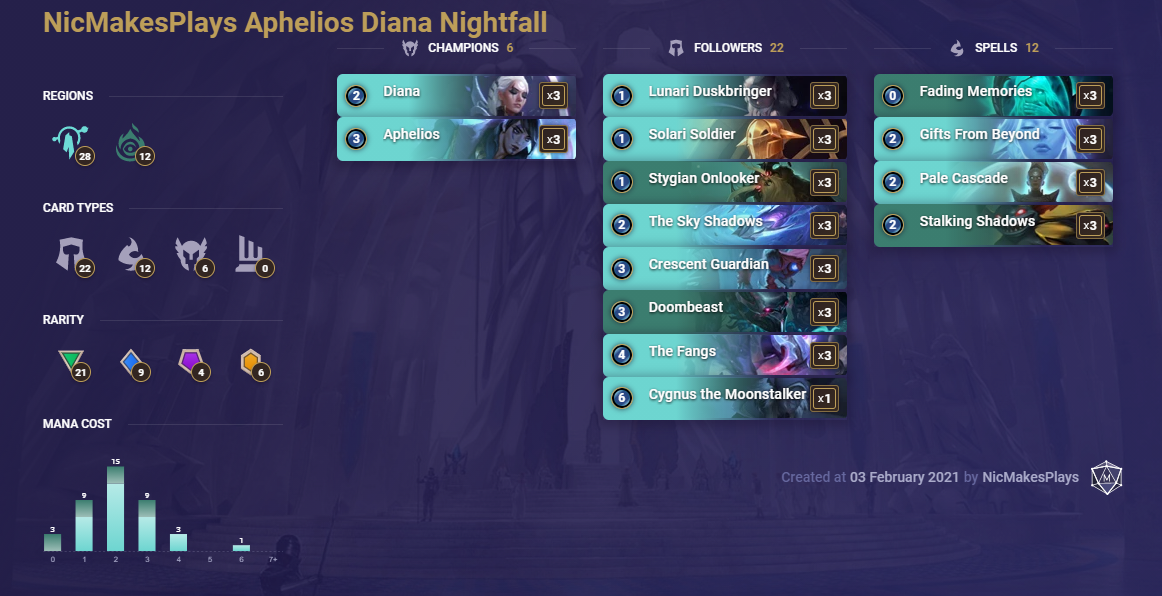 b7d1fab7-nicmakesplay-aphelios-diana-nightfall-lor-deck NicMakesPlay Aphelios Diana Nightfall (LoR Deck)