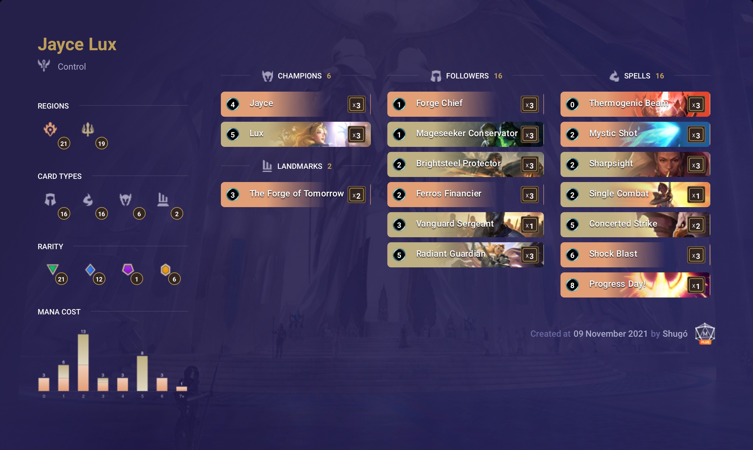 Shugo's jayce lux (lor deck)