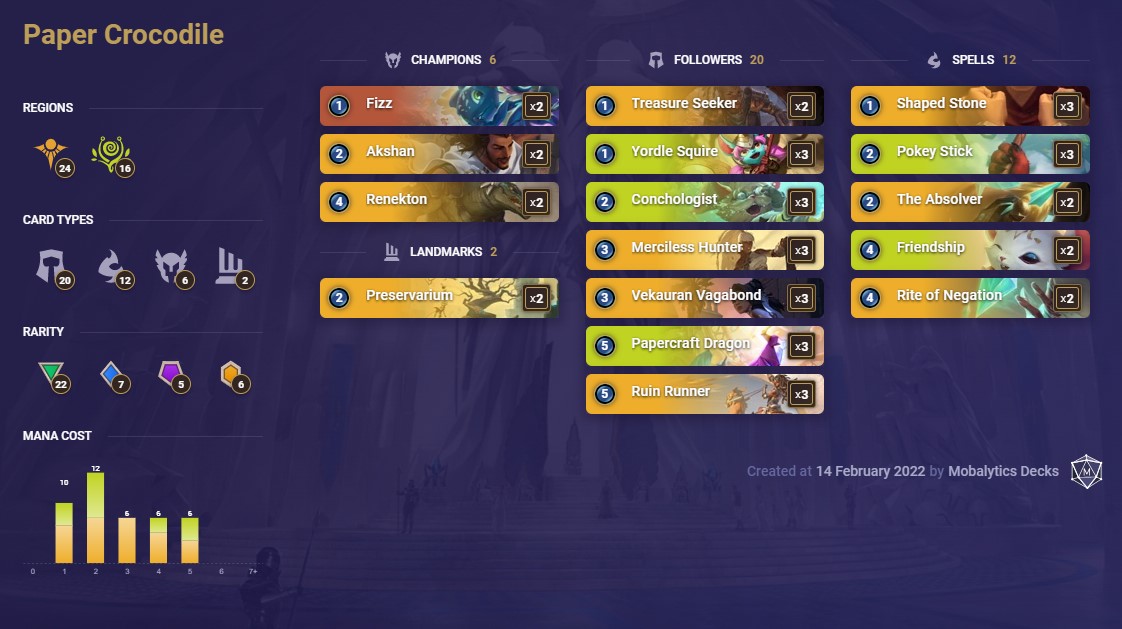 ba495fd5-paper-crocodile-lor-deck Paper Crocodile (LoR Deck)