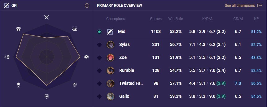 bb3b0a68-cptshrimps-gpi-cropped cptshrimps gpi cropped