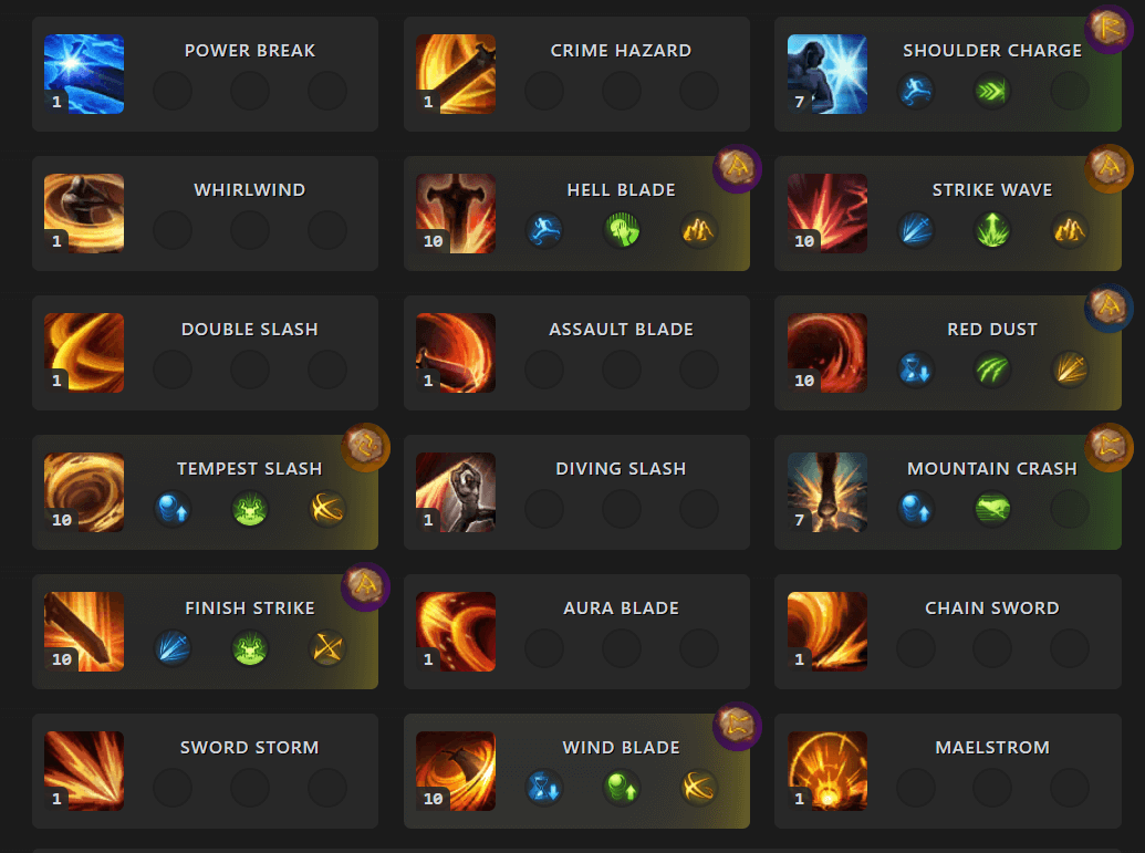 berserker's technique tripod build