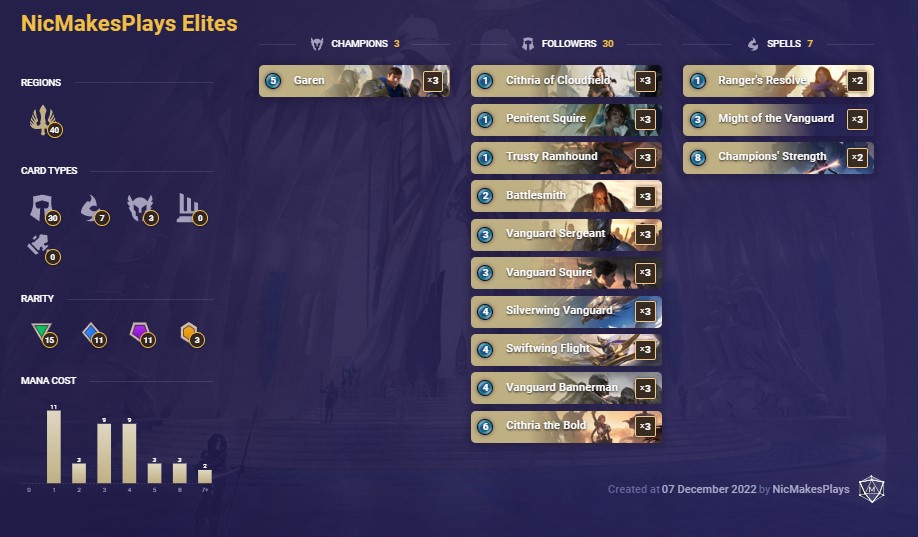NicMakesPlays Elites (LoR Deck)