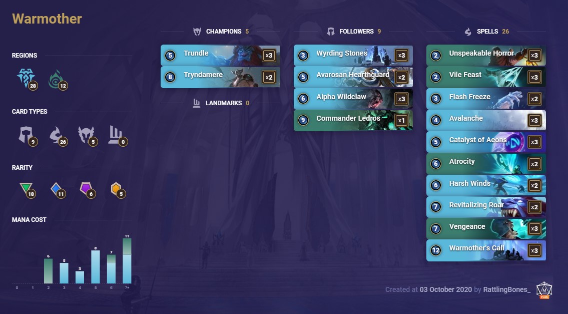 rattlingbones warmother