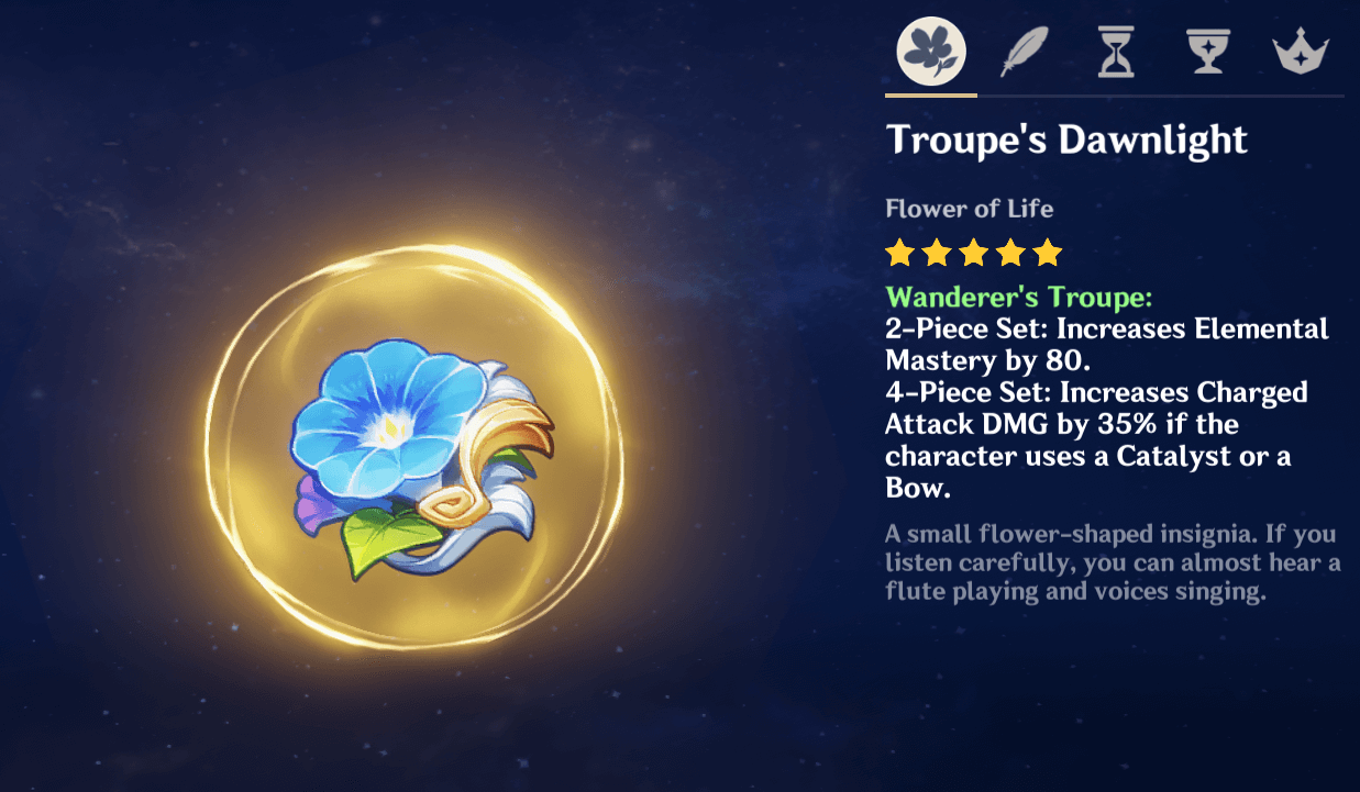 Genshin Impact Wanderer's Troupe