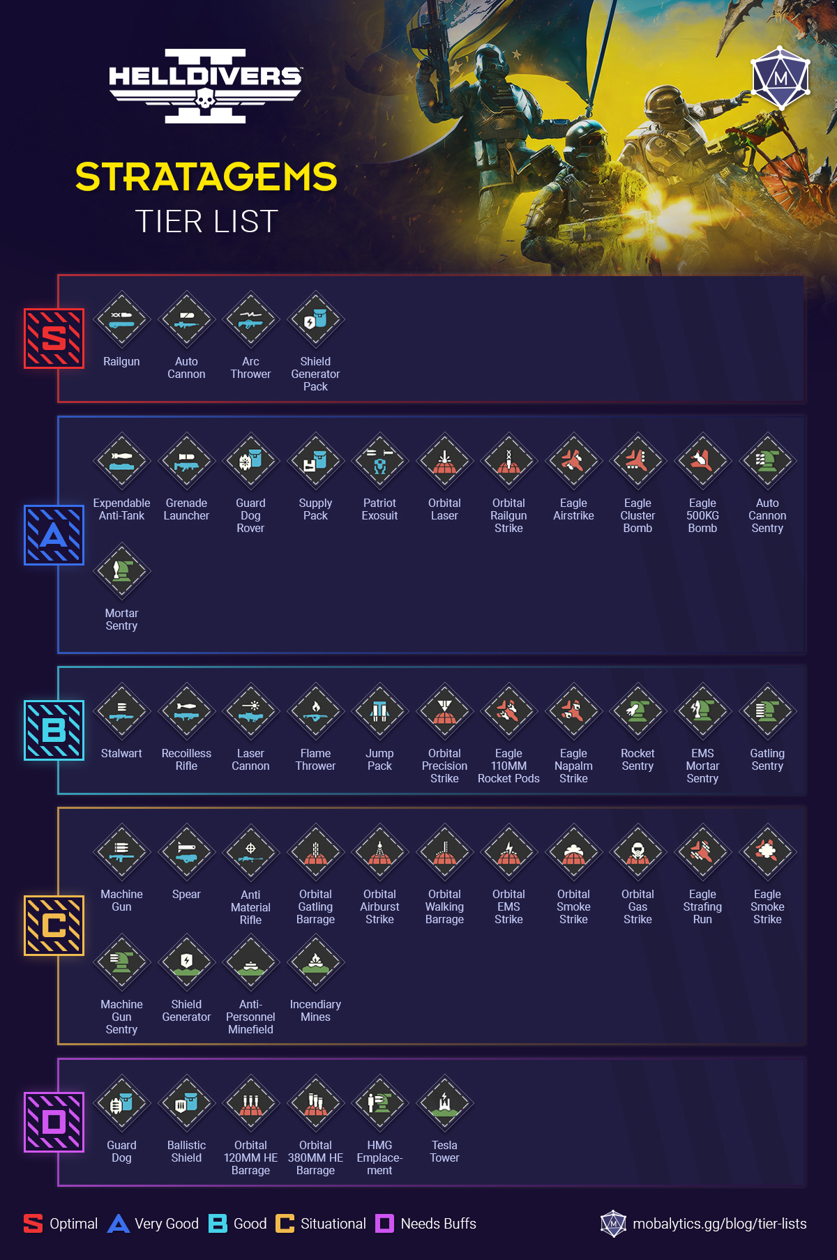 best stratagems in helldivers 2 tier list (march 2024 update)