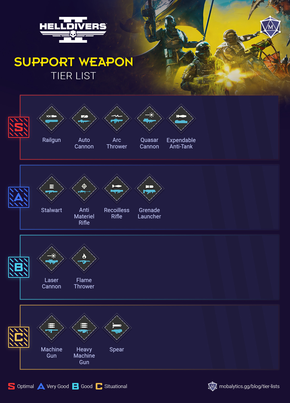 best-support-weapons-in-helldivers-2-tier-list-april-update best support weapons in helldivers 2 tier list (april update)