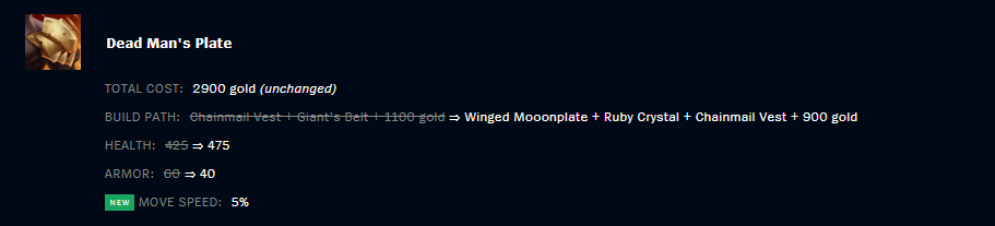 P10.23 Dead Mans Plate