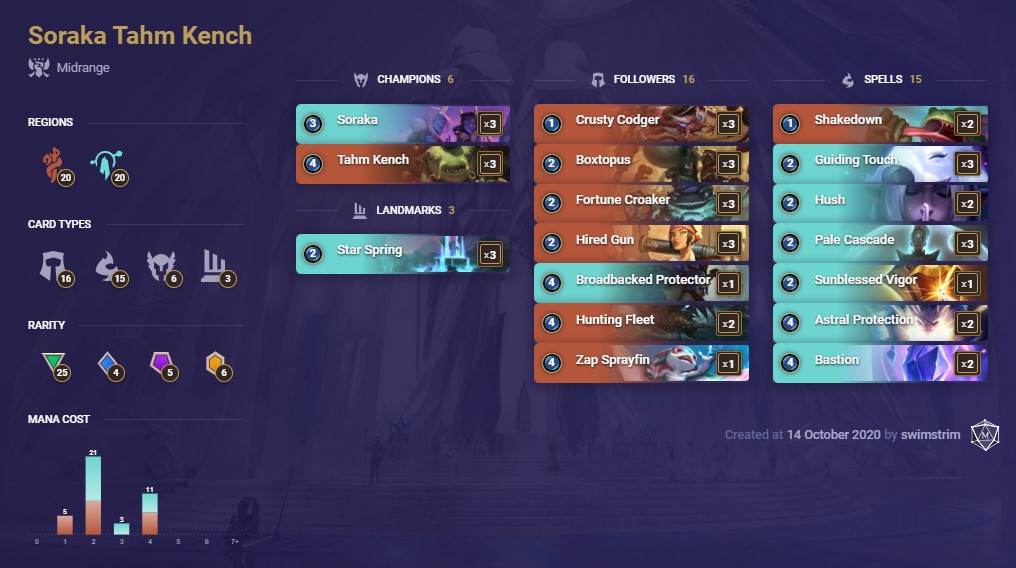 soraka tahm kench nicmakesplays