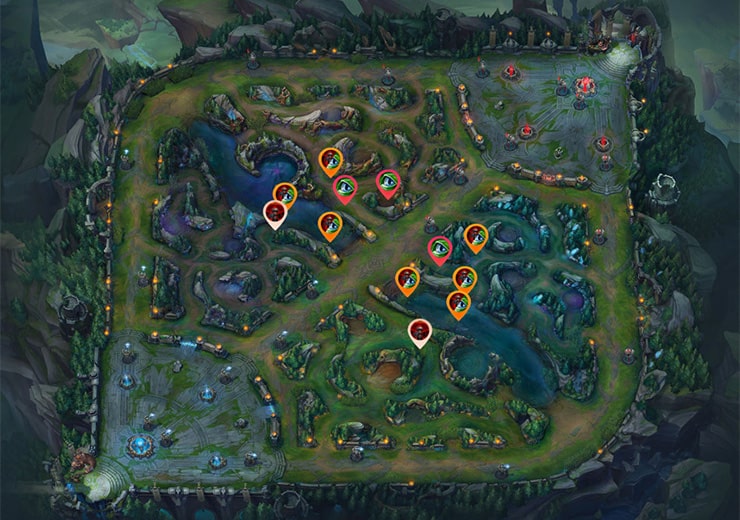 lol warding blue mid even