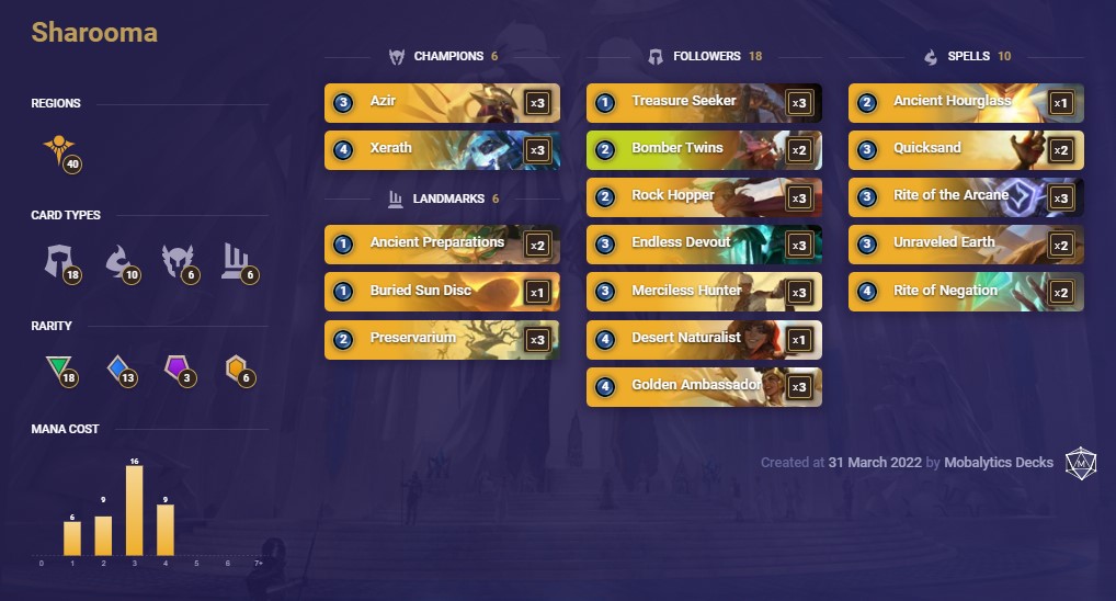 c0025ff3-sharooma-lor-deck Sharooma (LoR Deck)