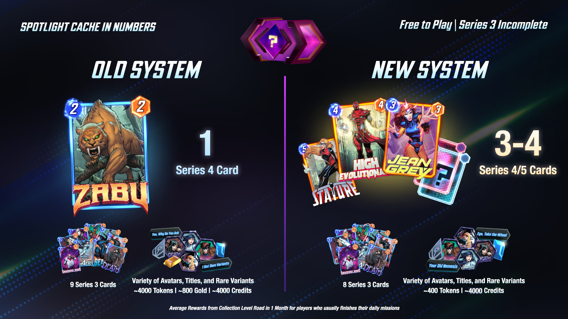 Spotlight Cache Series 3 Incomplete