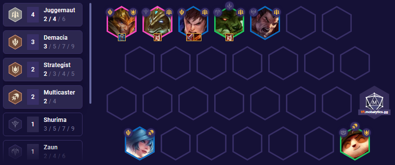 TFT Set 9 Demacia Juggernaut Team Comp