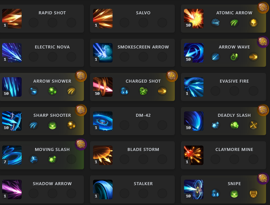 sharpshooter loyal companion tripod build